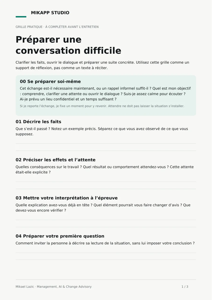 Première page de la grille Préparer une conversation difficile